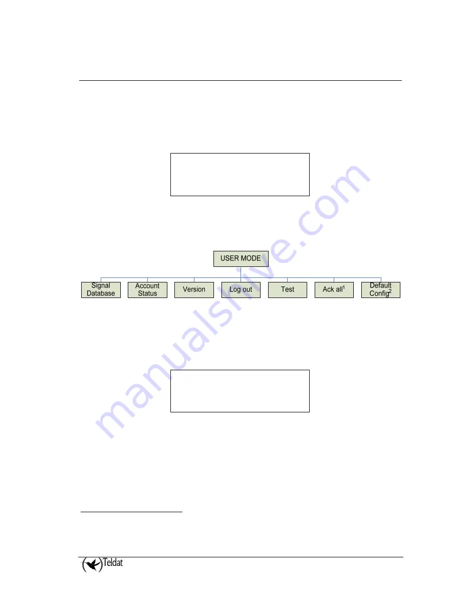 Teldat VisorALARM PLUS 2U Operating Instructions Manual Download Page 17