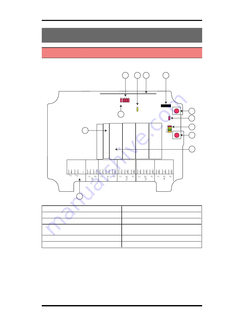 Tele Radio PN-R15-1 Manual Download Page 9