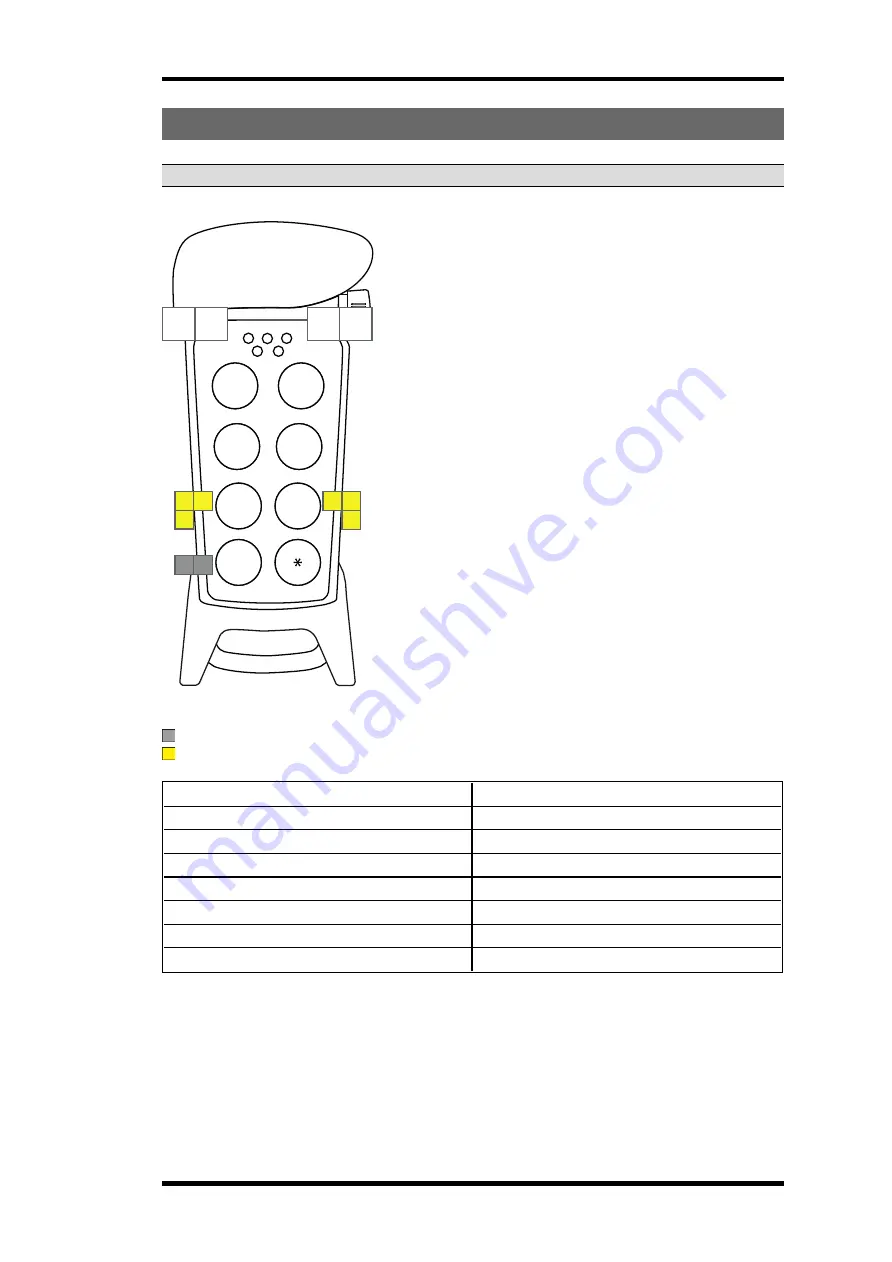 Tele Radio PN-R15-1 Manual Download Page 29