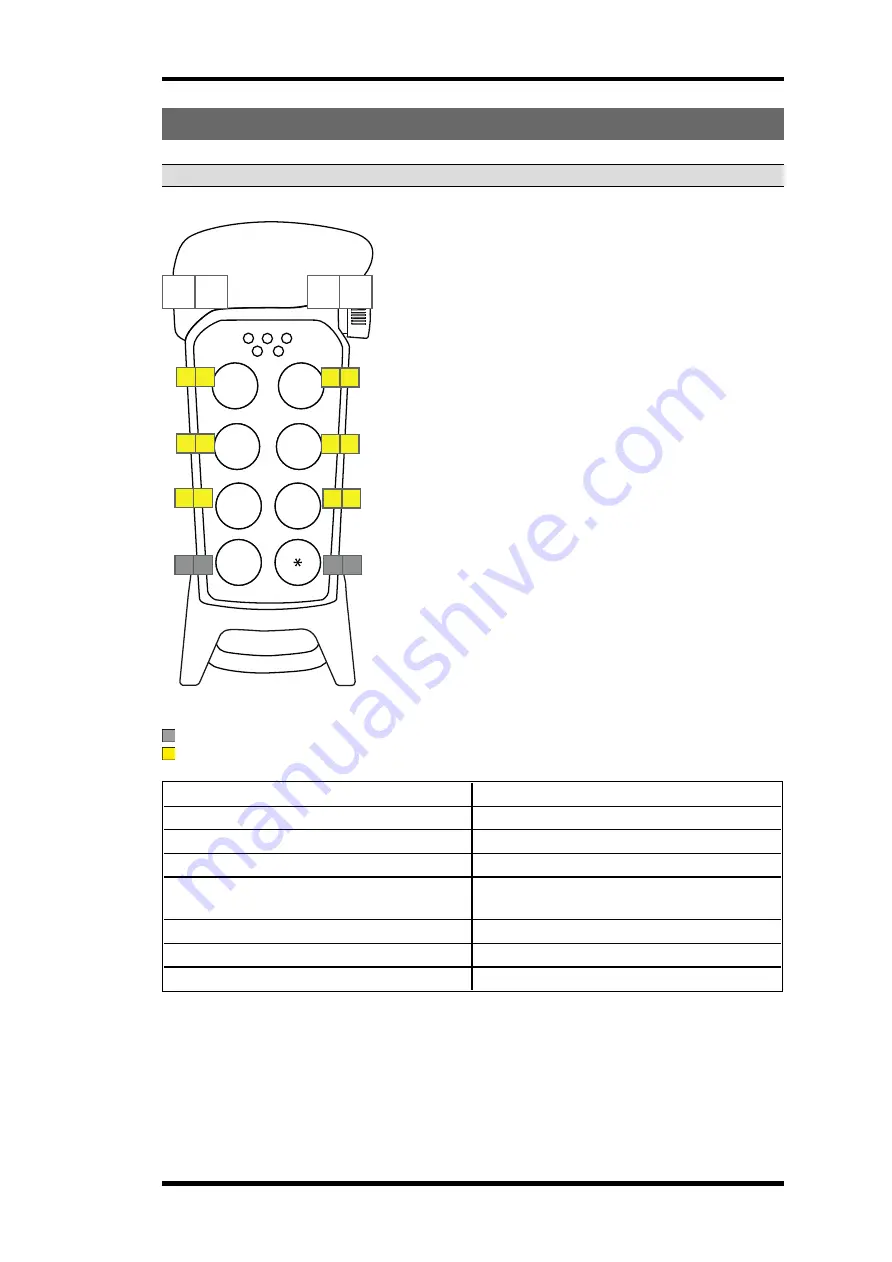 Tele Radio PN-R15-1 Скачать руководство пользователя страница 31