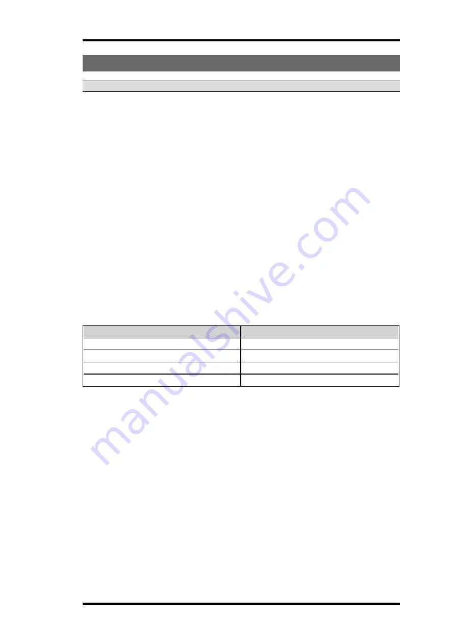 Tele Radio PN-R15-1 Manual Download Page 36