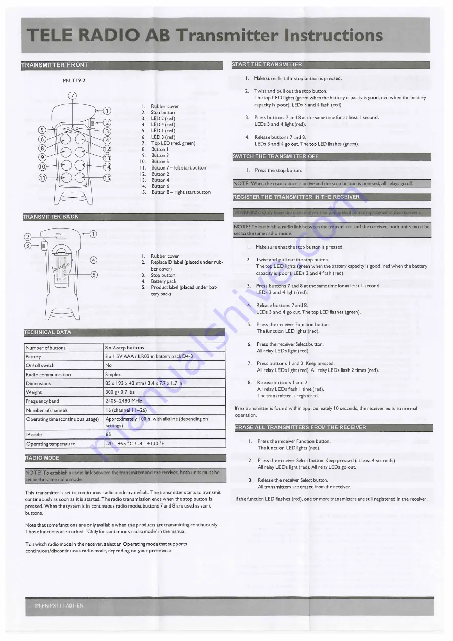 Tele Radio PN-R15-1 Скачать руководство пользователя страница 47