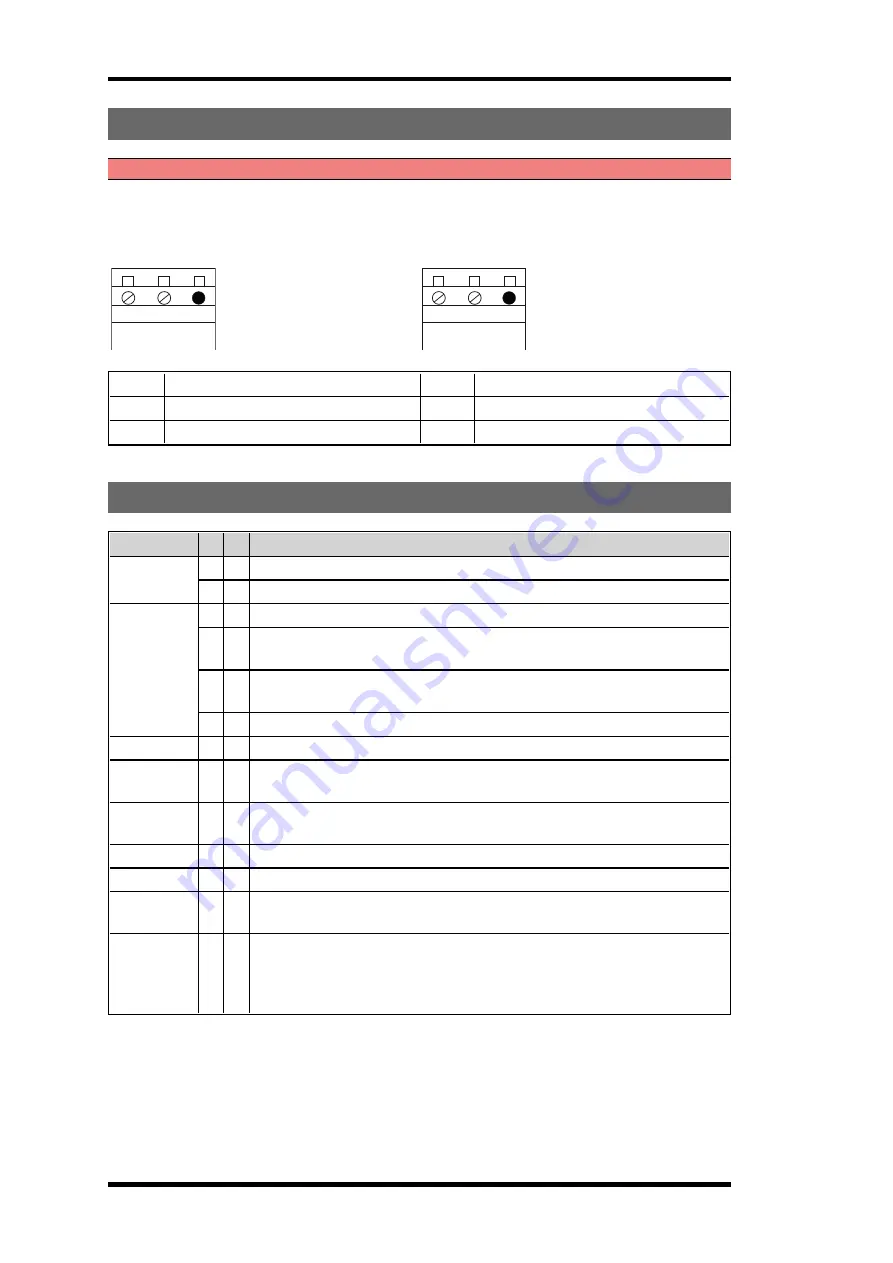 Tele Radio PN-R15-1 Скачать руководство пользователя страница 56