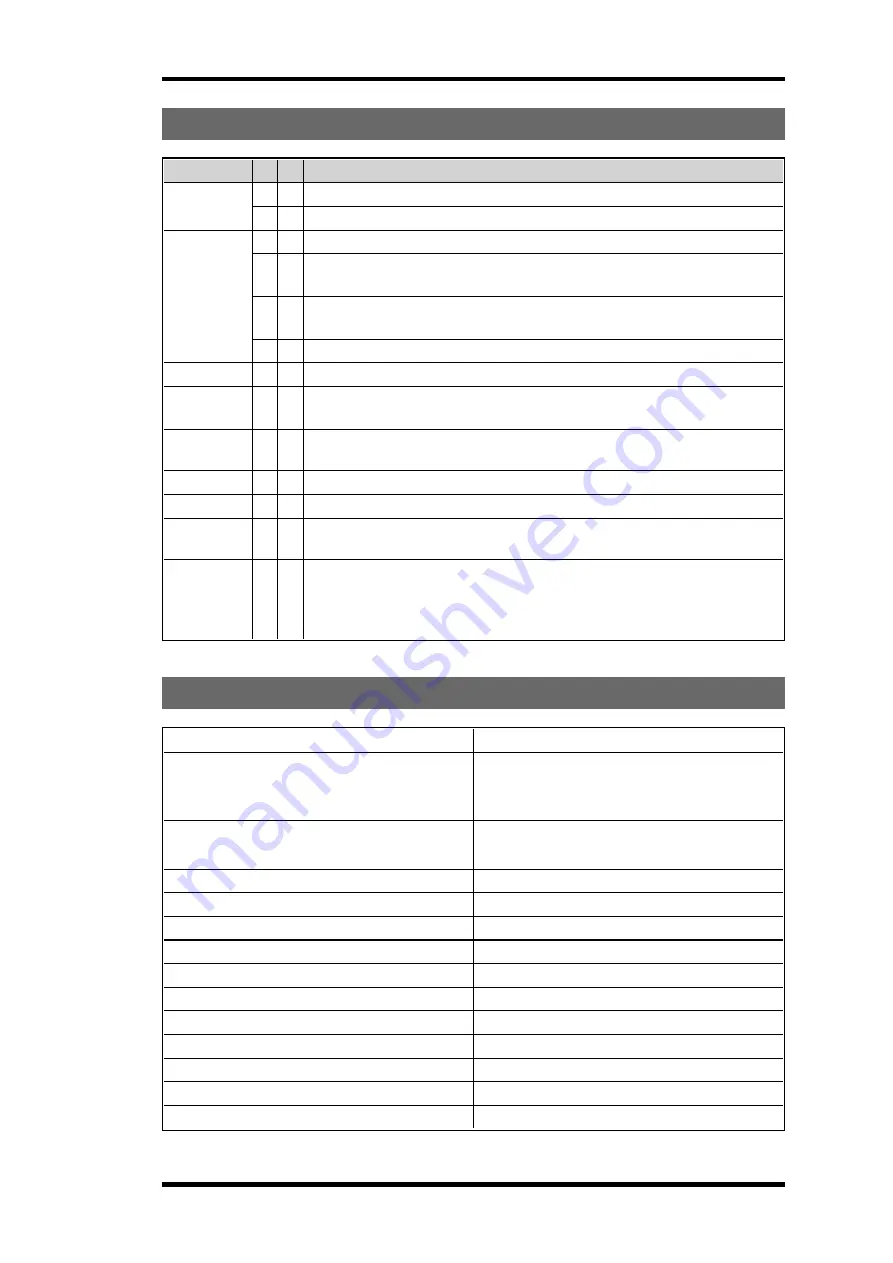 Tele Radio PN-R15-1 Manual Download Page 59