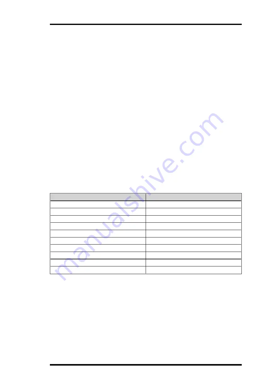 Tele Radio PN-R15-1 Manual Download Page 71