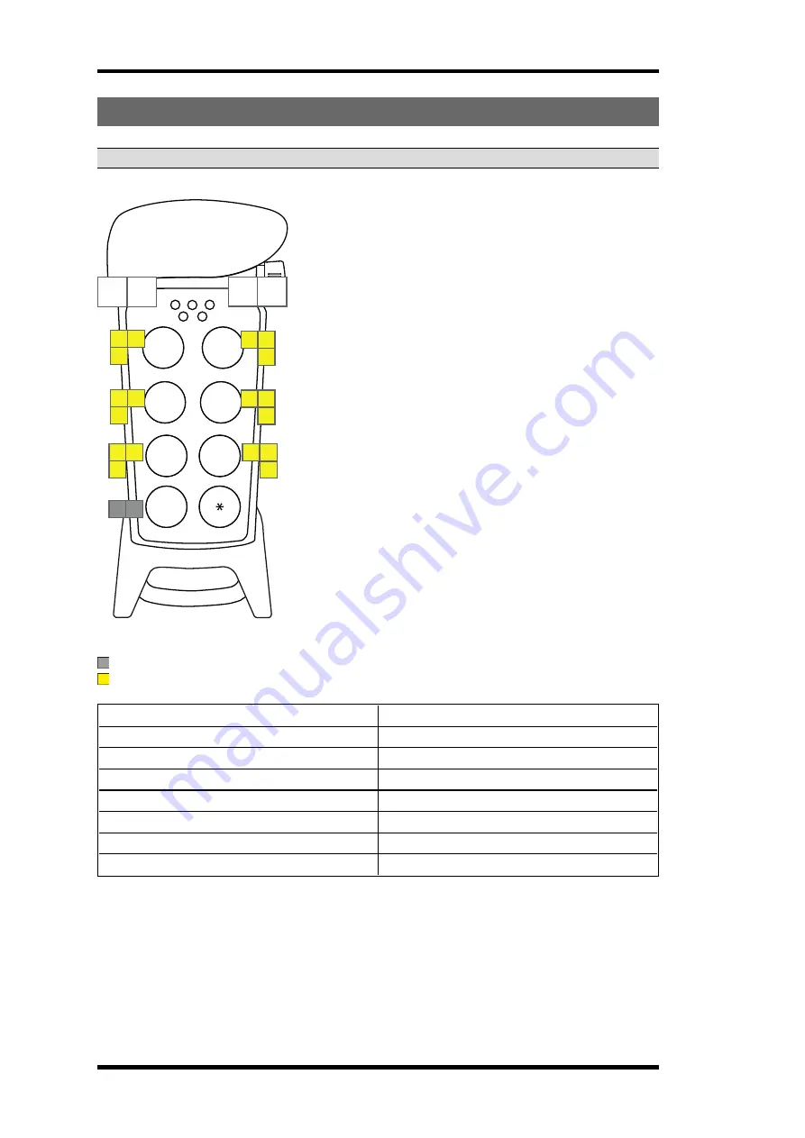 Tele Radio PN-R15-1 Скачать руководство пользователя страница 76