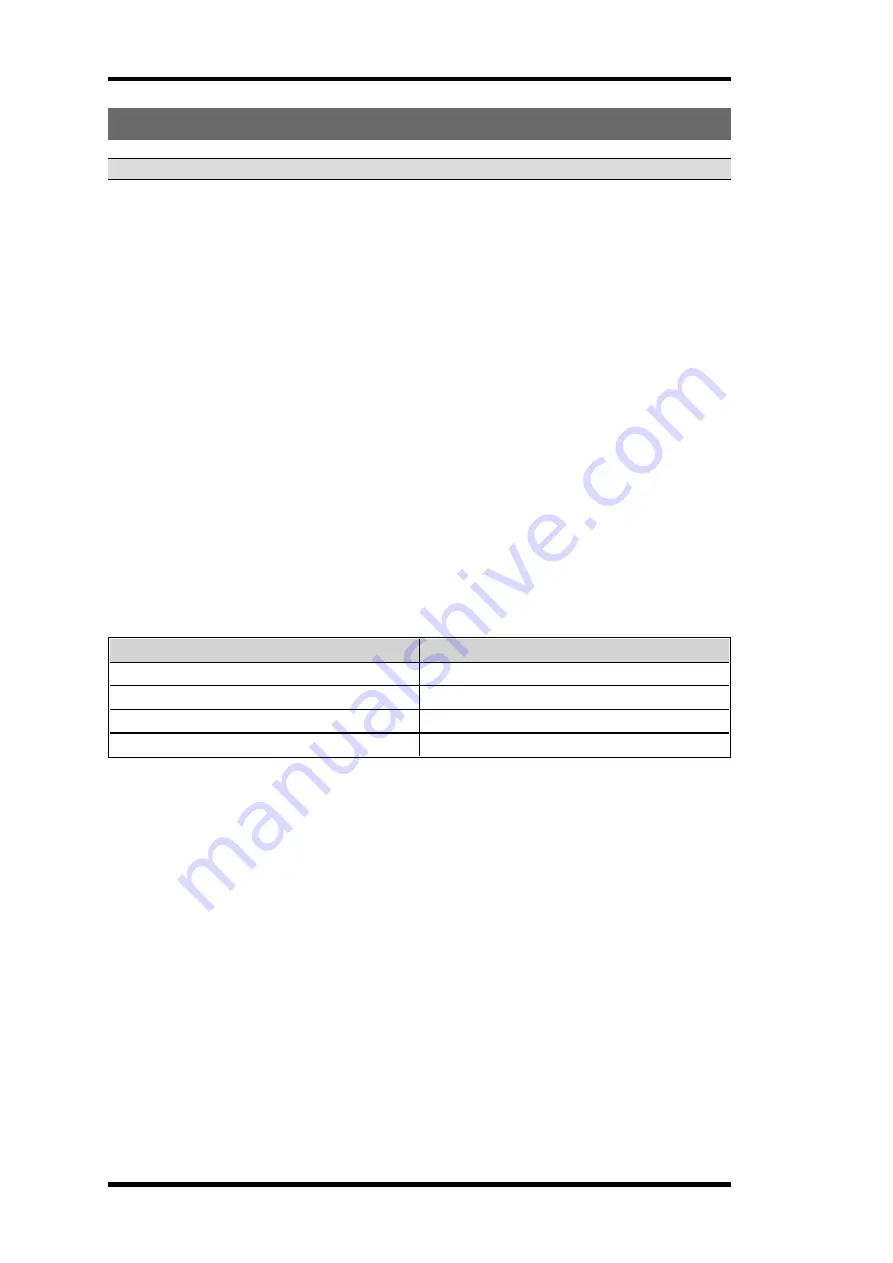 Tele Radio PN-R15-1 Manual Download Page 84