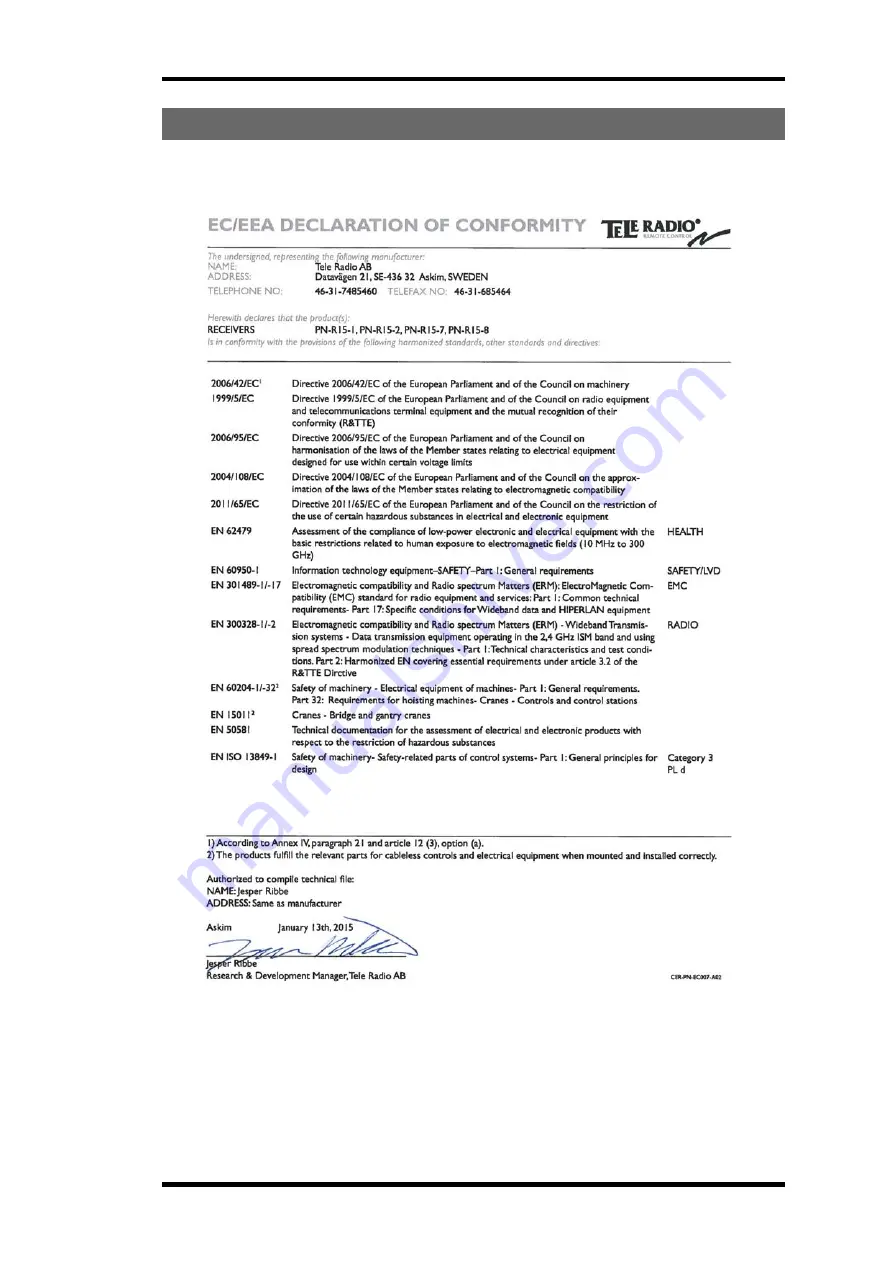 Tele Radio PN-R15-1 Manual Download Page 89