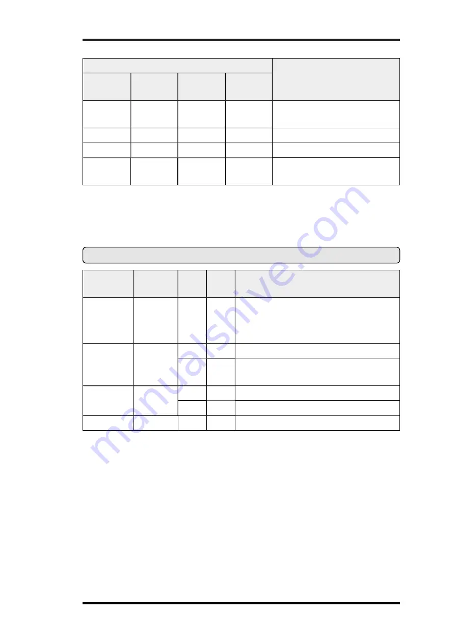 Tele Radio R23-01 Installation Instructions Manual Download Page 35