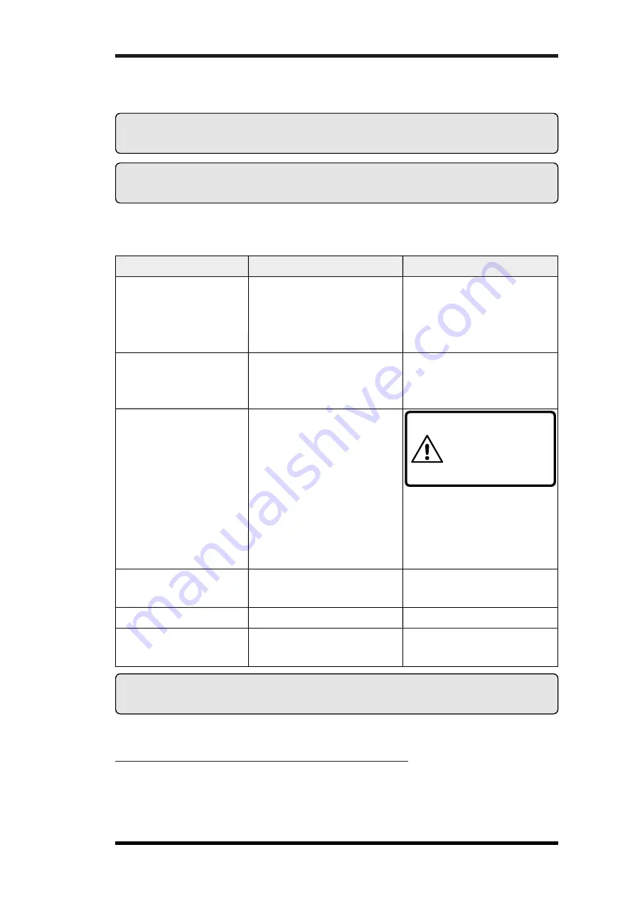 Tele Radio T19-02 User Instructions Download Page 25