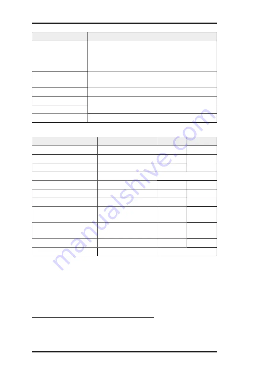 Tele Radio T24-01 Installation Instructions Manual Download Page 18