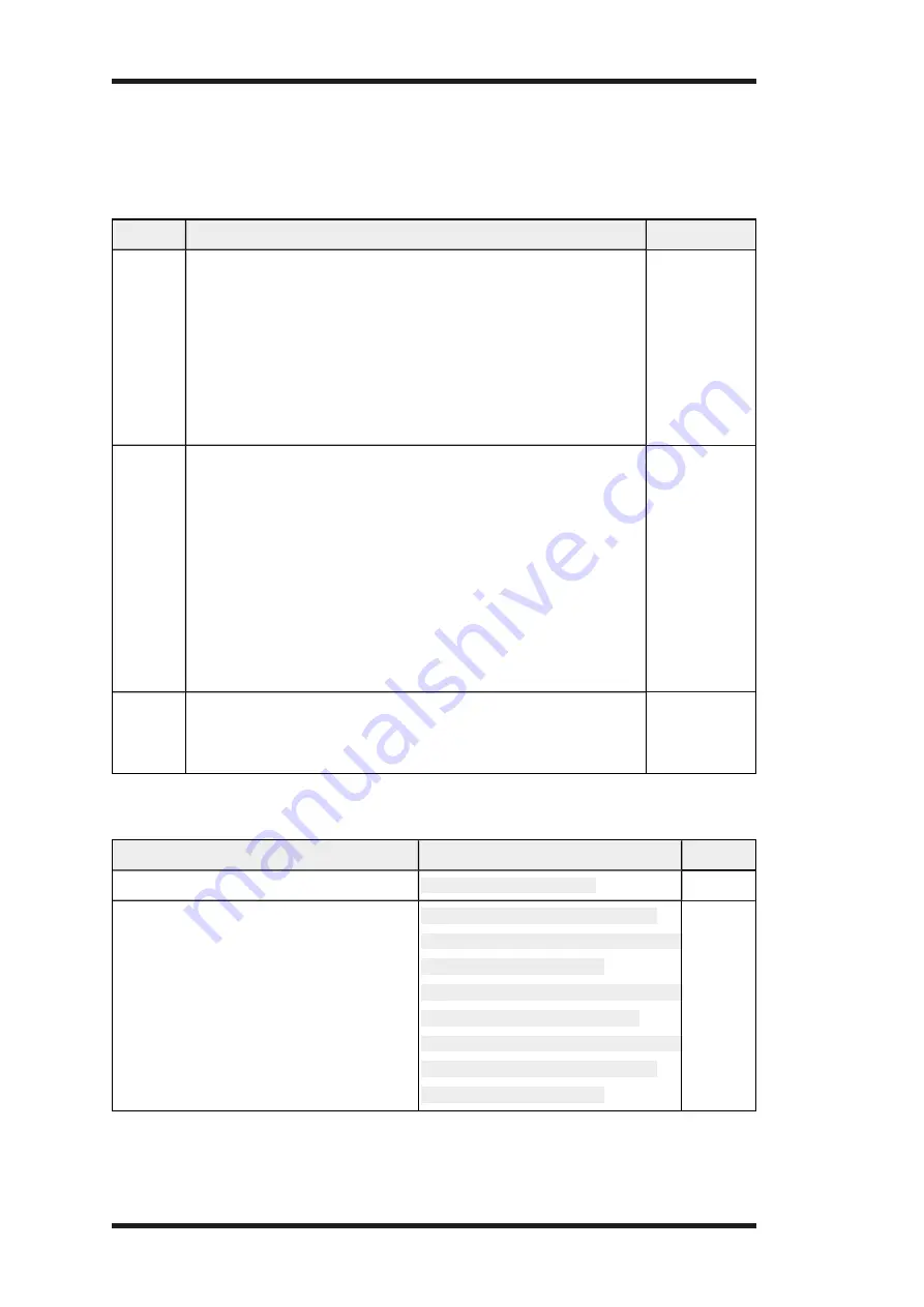 Tele Radio T24-01 Installation Instructions Manual Download Page 78