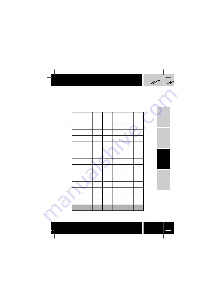 Tele Radio T60RX-01APL Manual Download Page 94