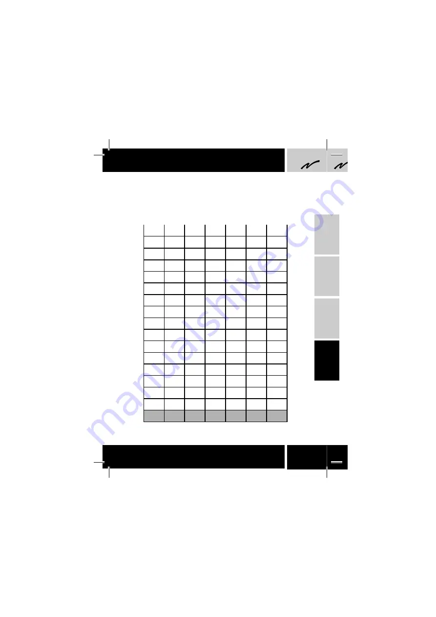 Tele Radio T60RX-01APL Manual Download Page 126