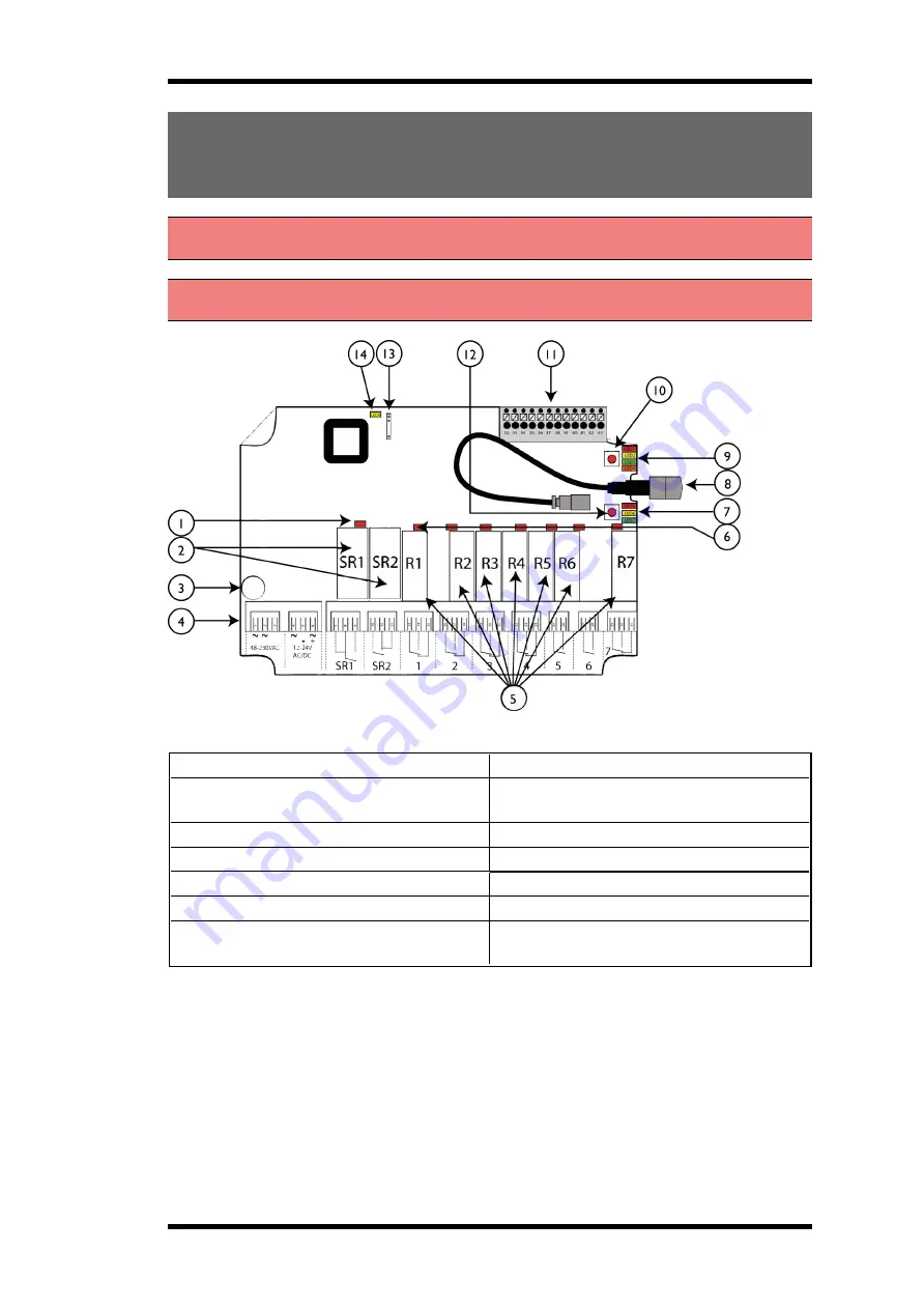 Tele Radio TG-R4-1 Скачать руководство пользователя страница 31