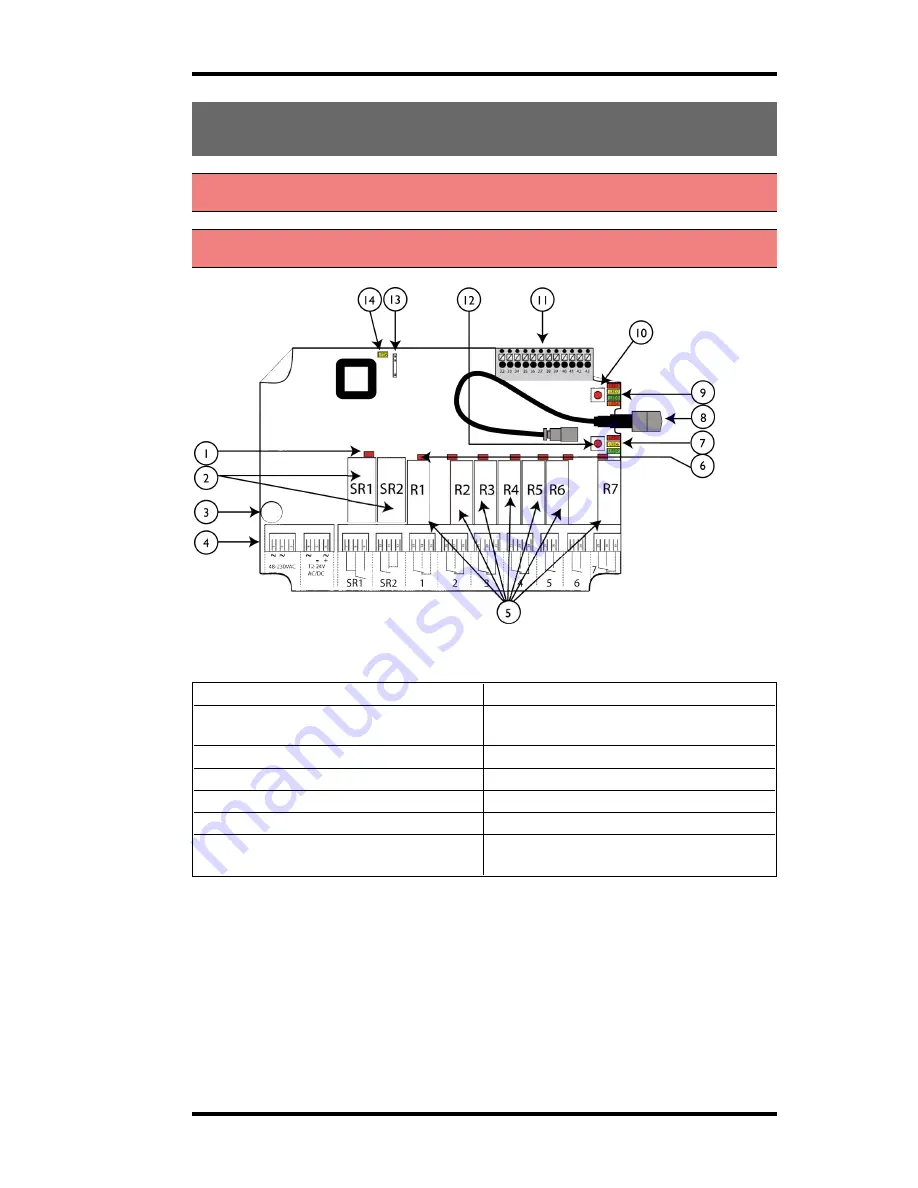 Tele Radio TG-R4-26 Installation Instructions Manual Download Page 8