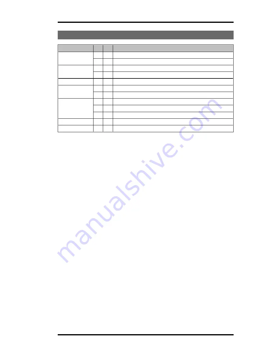 Tele Radio TG-R4-26 Installation Instructions Manual Download Page 11