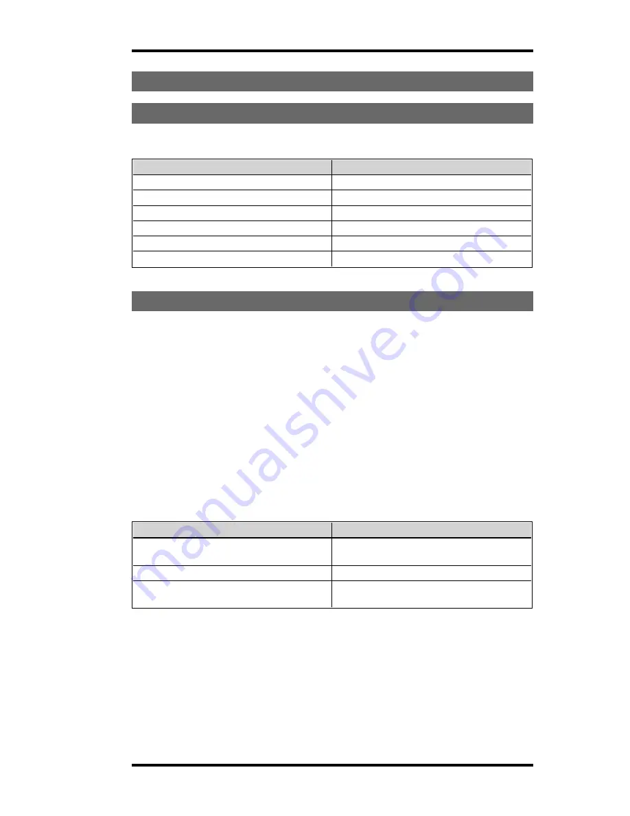 Tele Radio TG-R4-26 Installation Instructions Manual Download Page 30