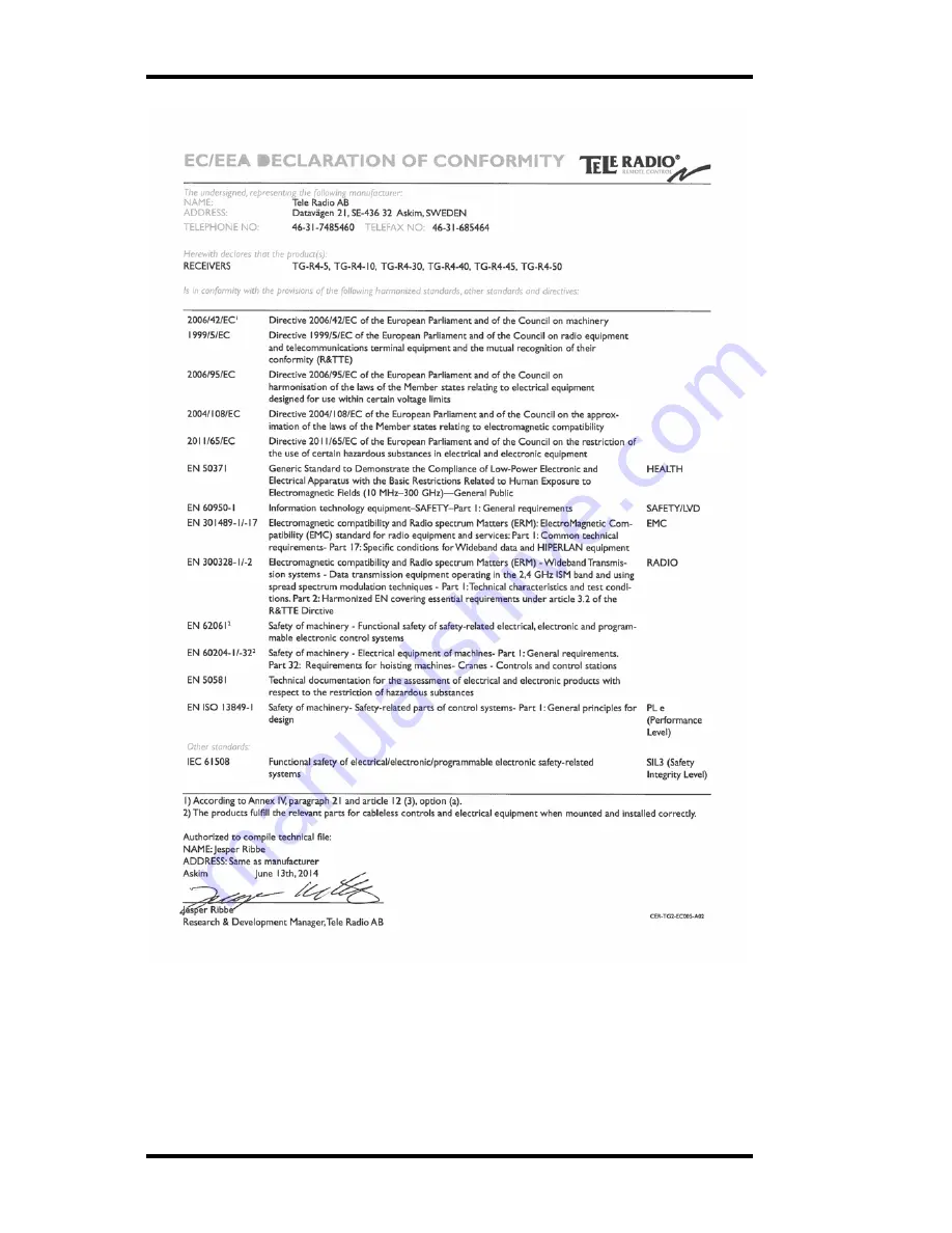 Tele Radio TG-R4-26 Installation Instructions Manual Download Page 62