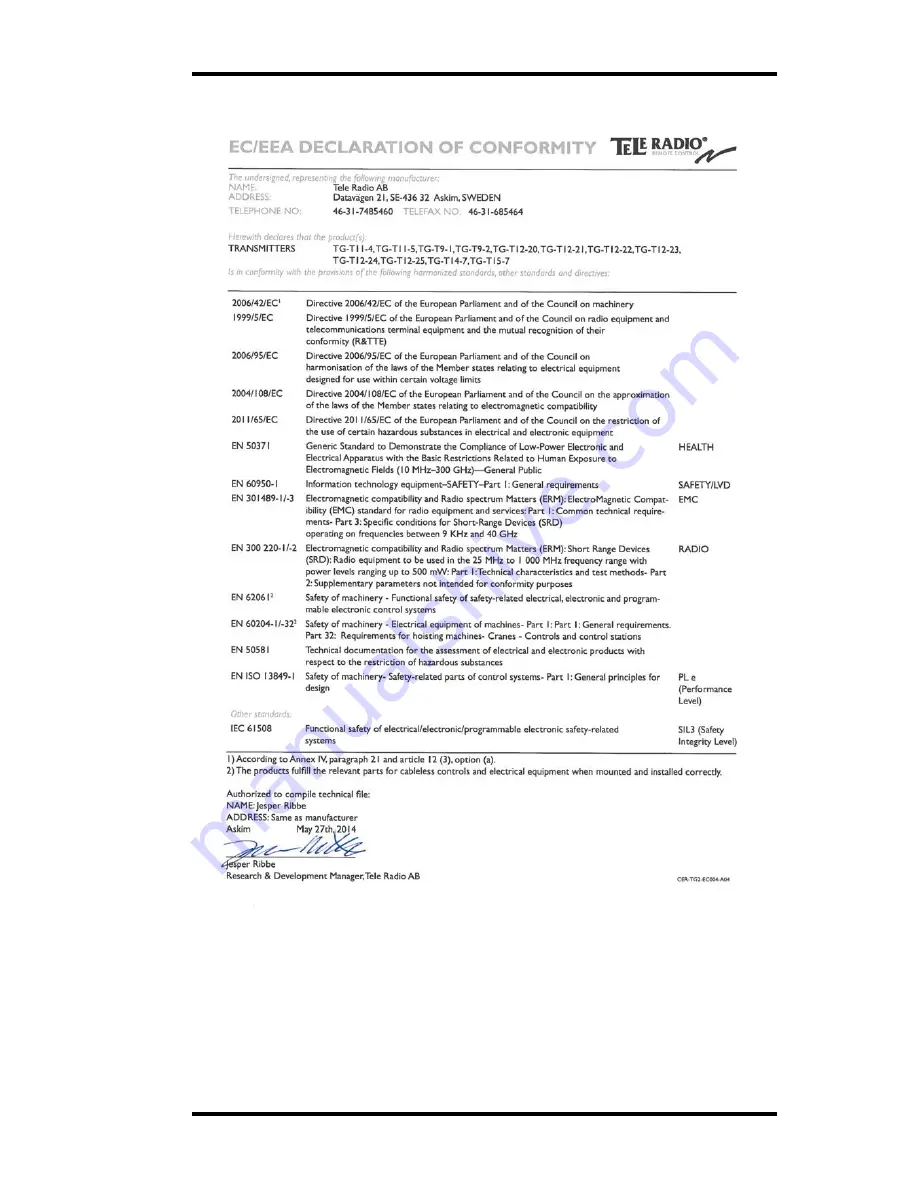 Tele Radio TG-R4-26 Installation Instructions Manual Download Page 63