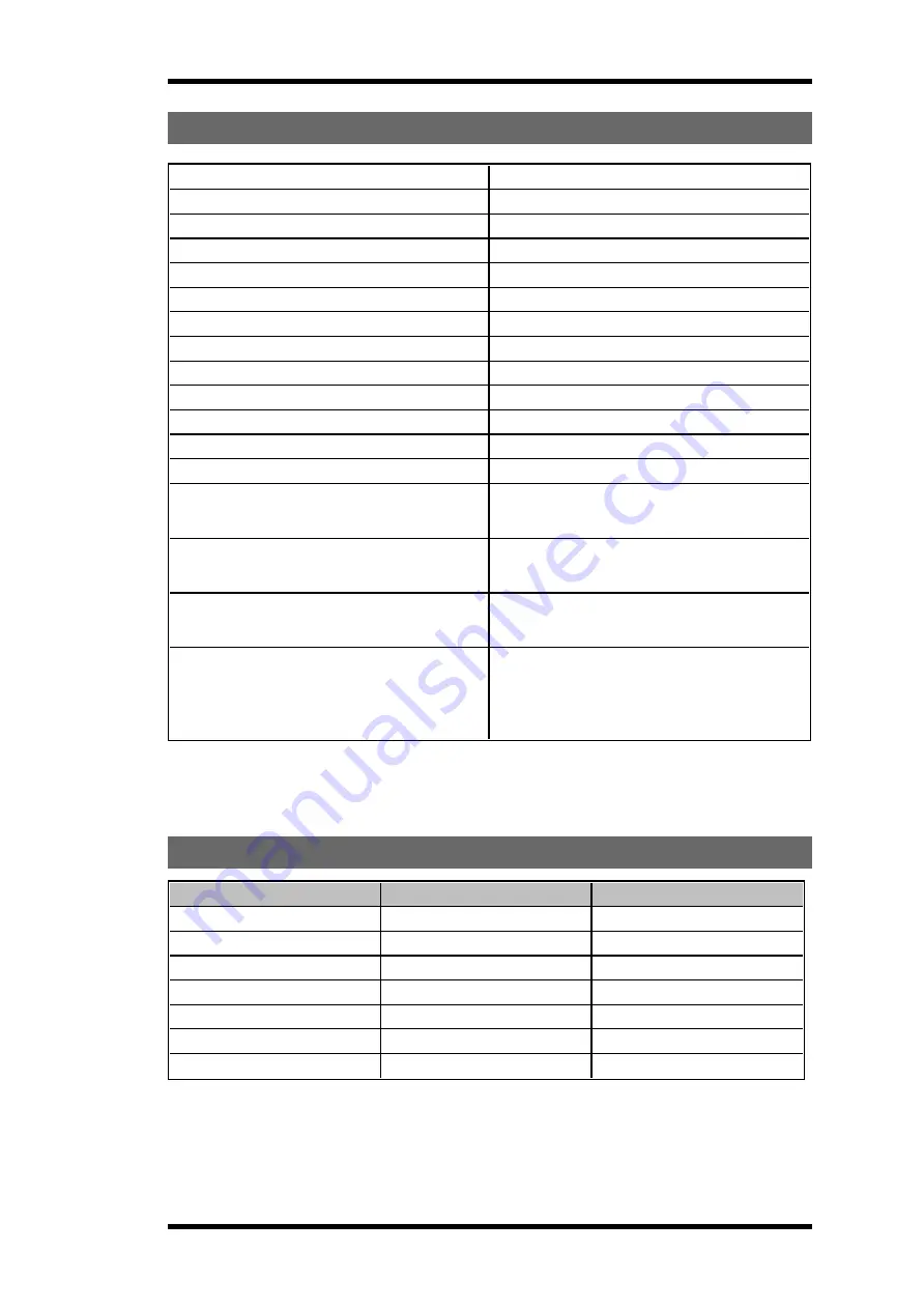 Tele Radio TG-R9-1 Installation Instructions Manual Download Page 15