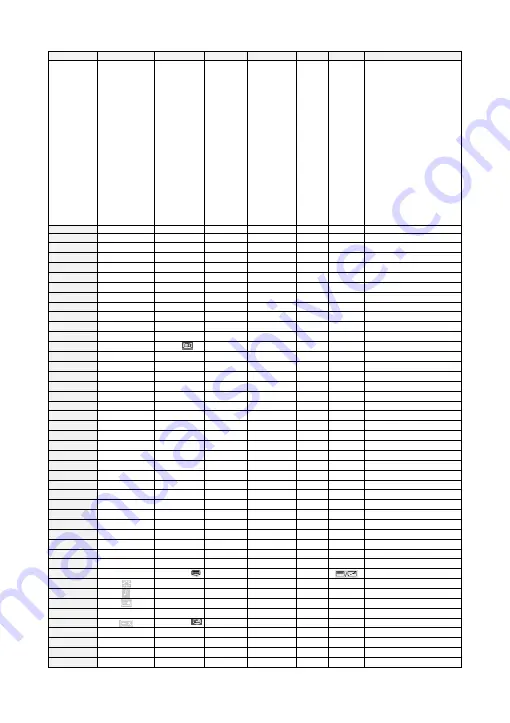 Tele System All in One 58040107 Скачать руководство пользователя страница 52