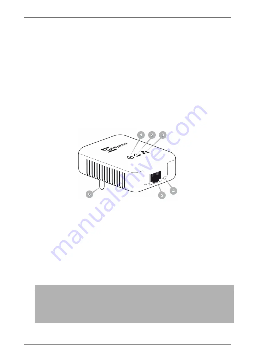 Tele System P-link 0.1 Скачать руководство пользователя страница 7