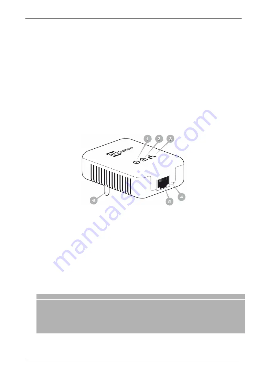 Tele System P-link 0.1 User Manual Download Page 15