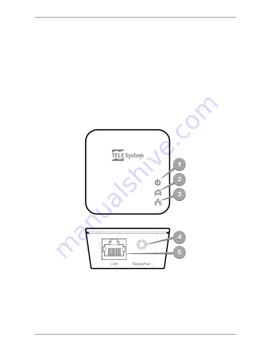 Tele System P-Link Nano User Manual Download Page 7