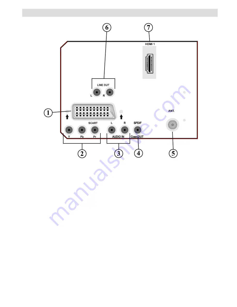 Tele System PALCO 15 L02 Скачать руководство пользователя страница 10