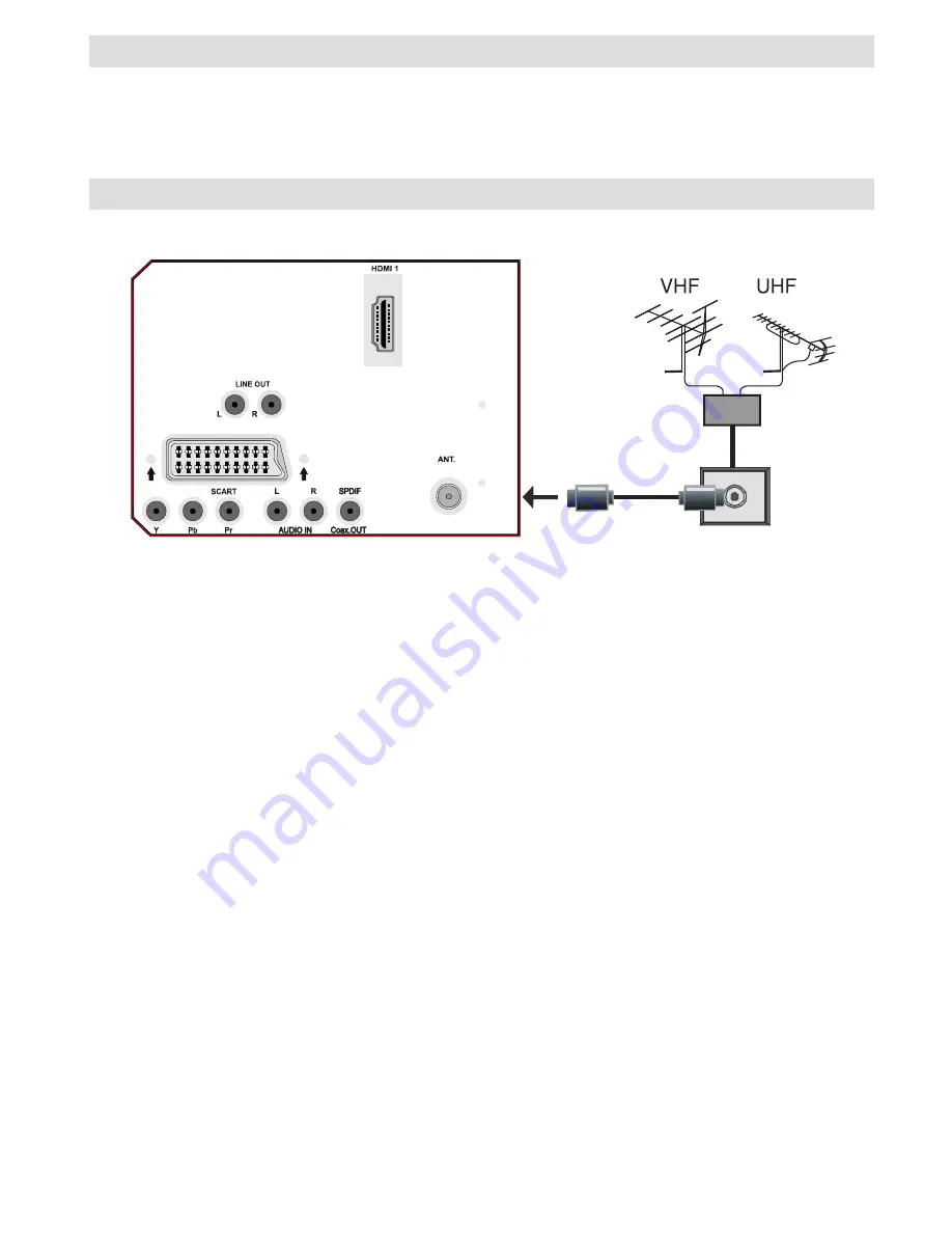 Tele System PALCO 15 L02 User Manual Download Page 54