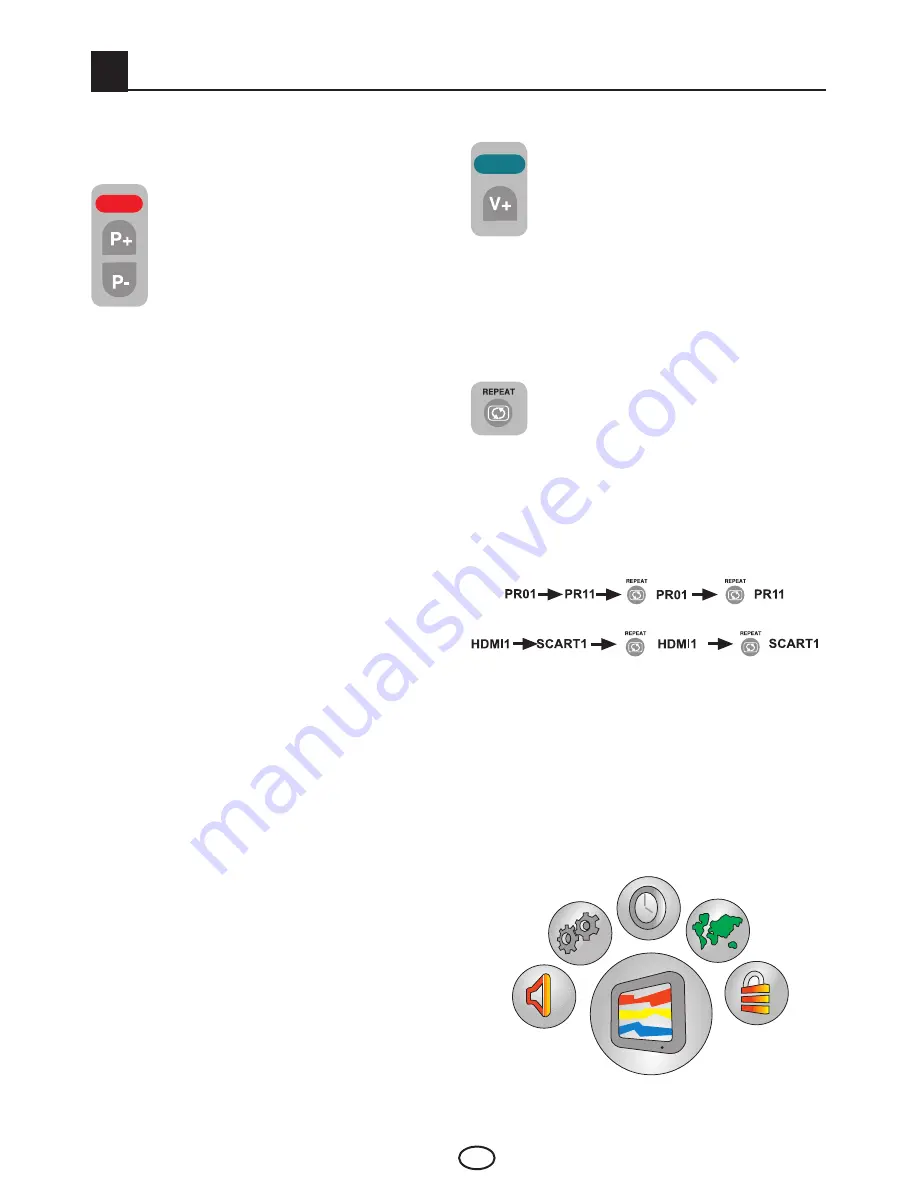 Tele System PALCO19/L04 User Manual Download Page 44