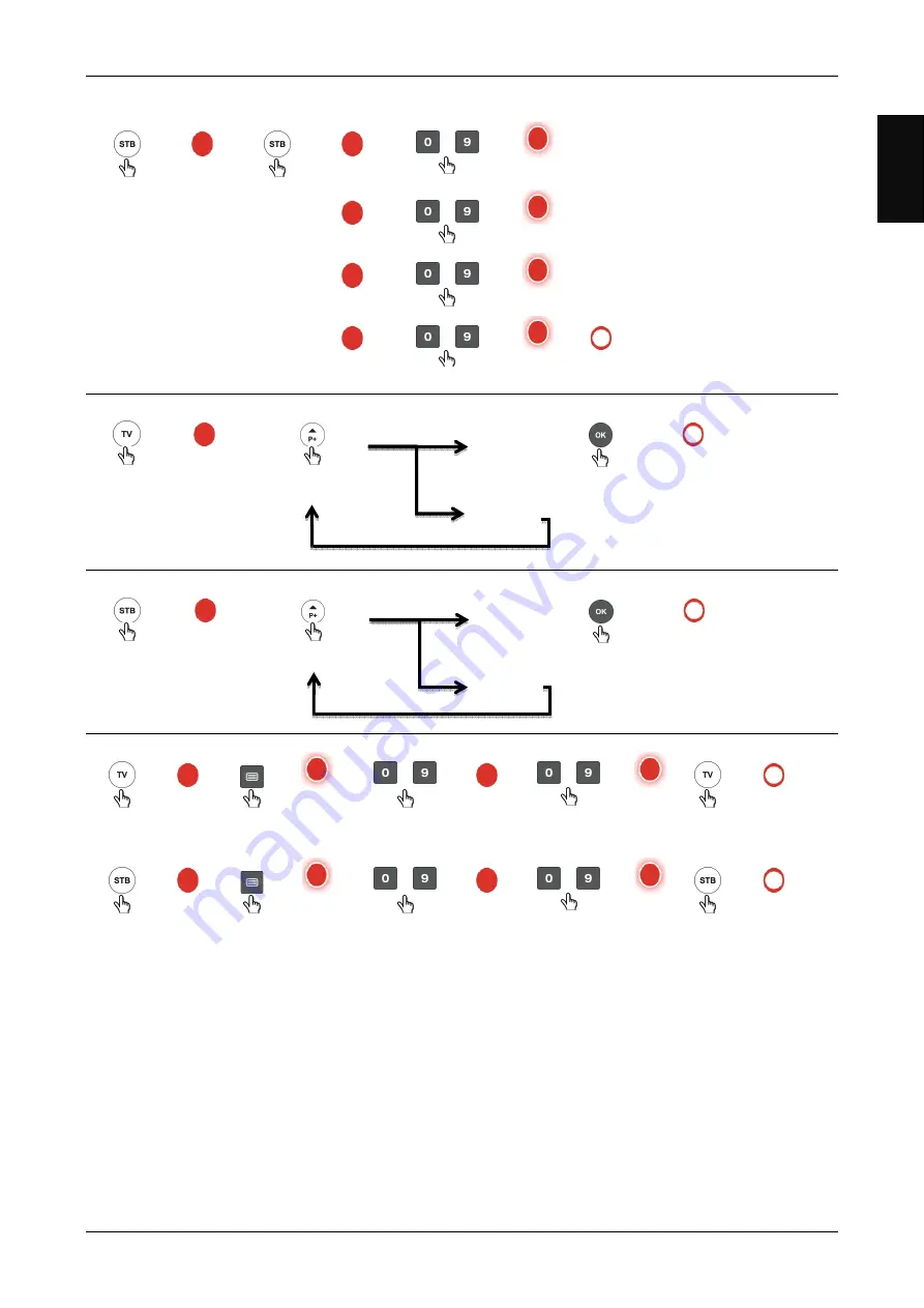 Tele System Semplice Manual Download Page 25