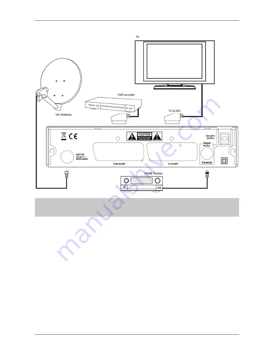 Tele System ts3002 User Manual Download Page 12