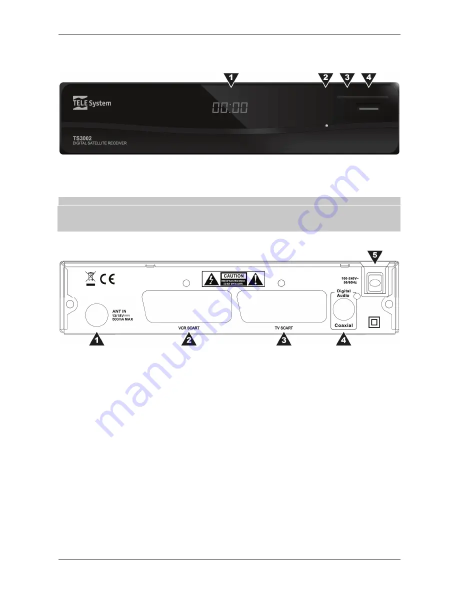 Tele System ts3002 Скачать руководство пользователя страница 32