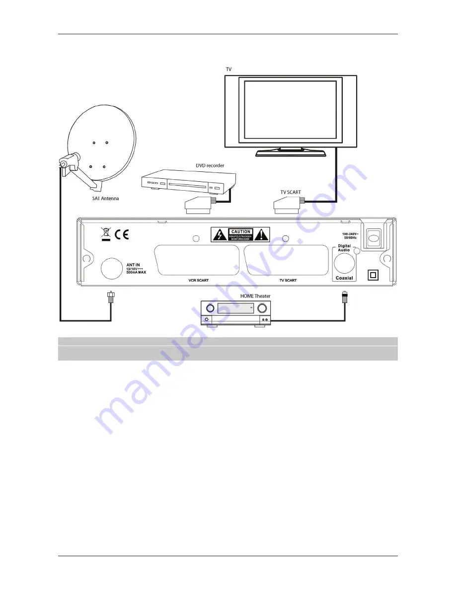 Tele System ts3002 User Manual Download Page 36