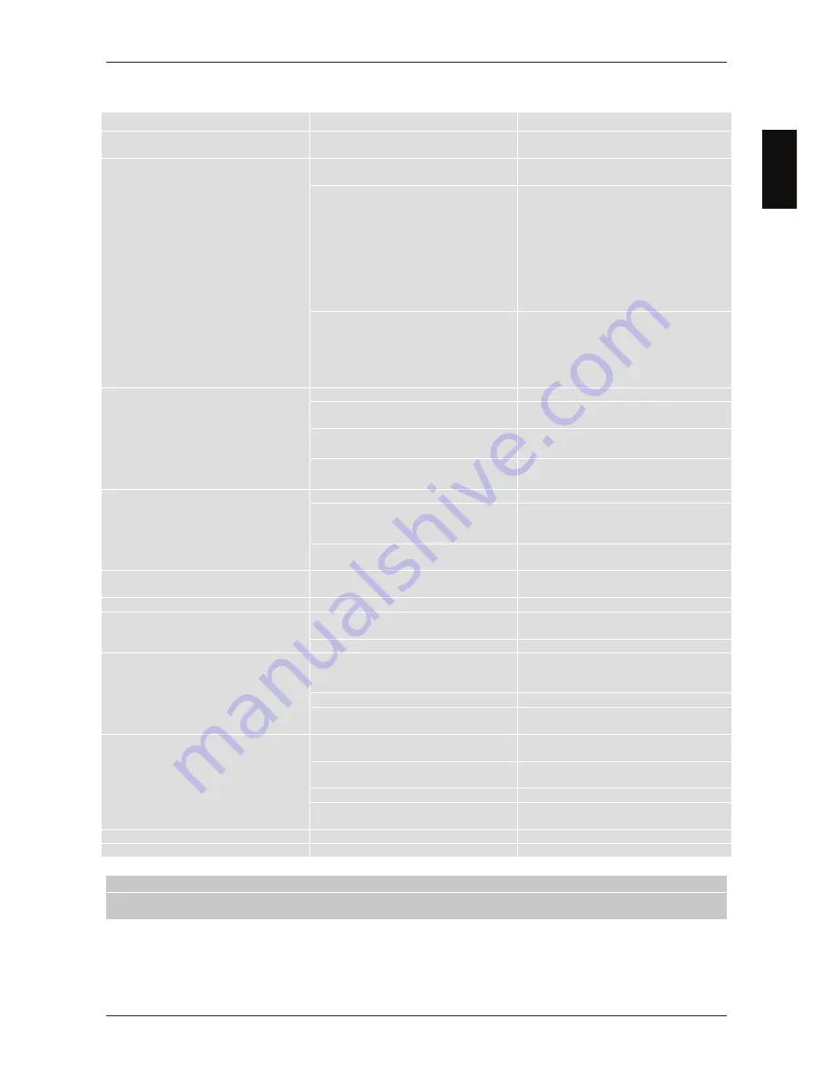 Tele System ts3002 User Manual Download Page 47