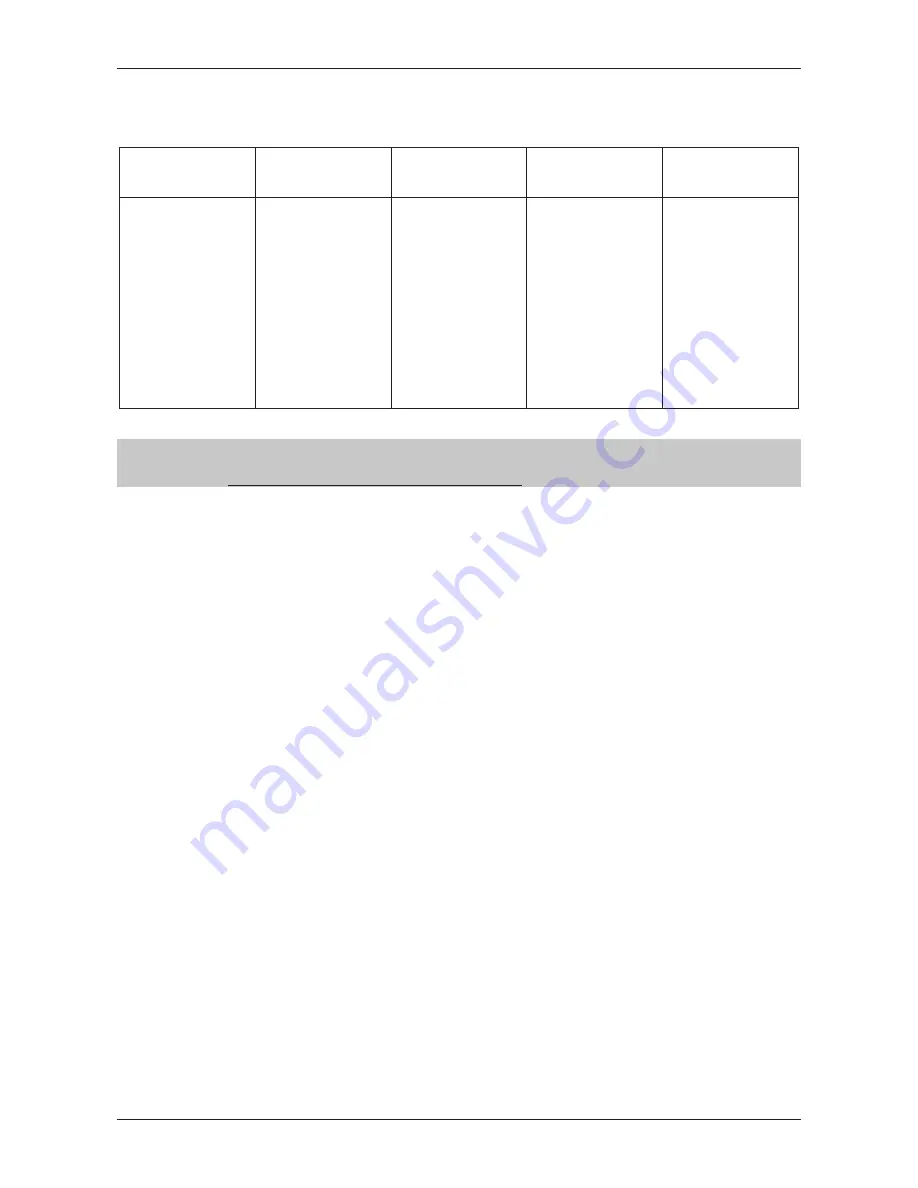 Tele System ts3002 User Manual Download Page 48