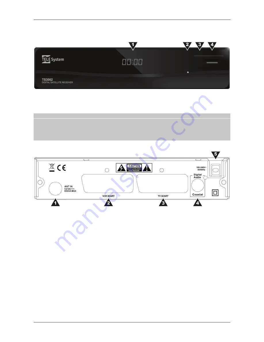 Tele System ts3002 User Manual Download Page 56