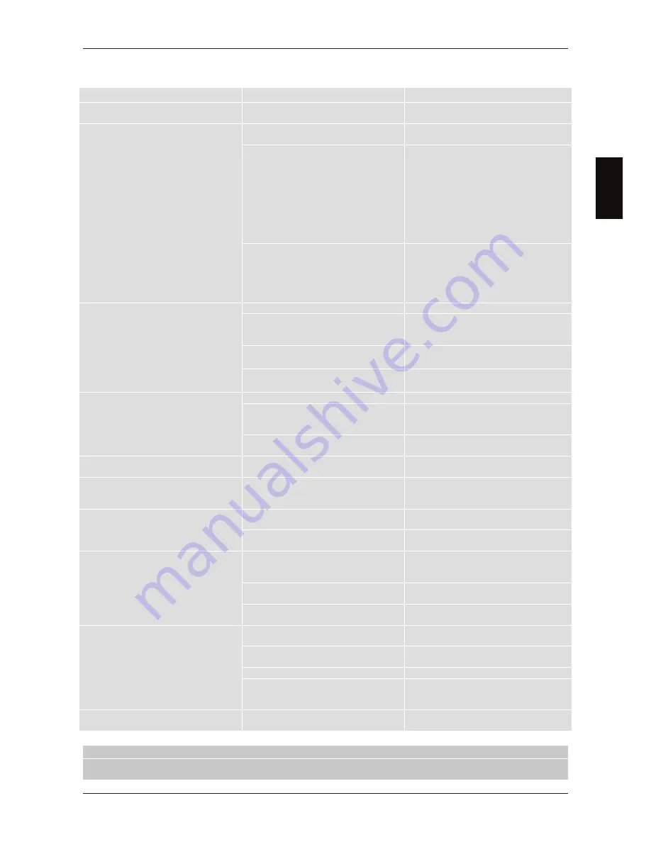 Tele System ts3002 User Manual Download Page 71