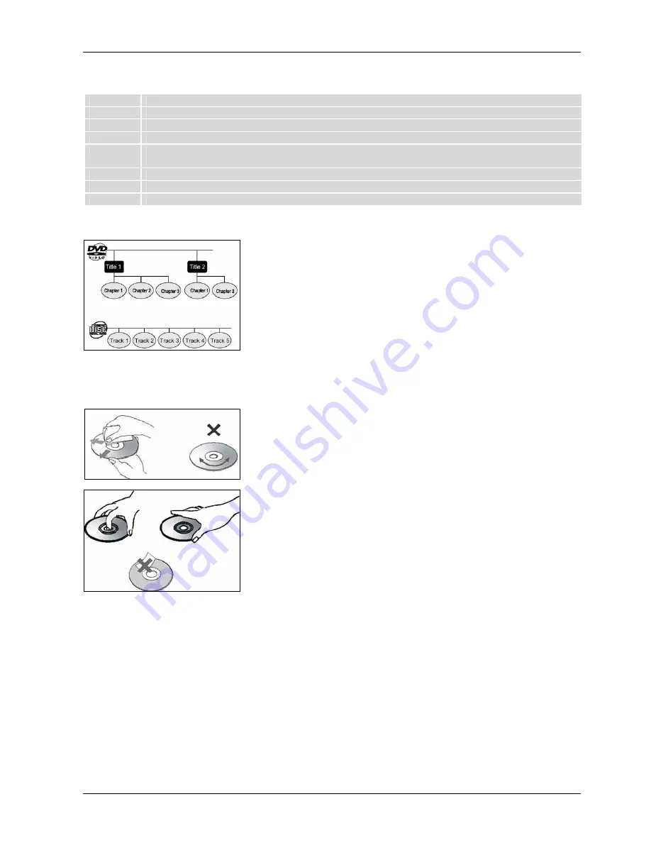 Tele System TS5000PX Скачать руководство пользователя страница 7