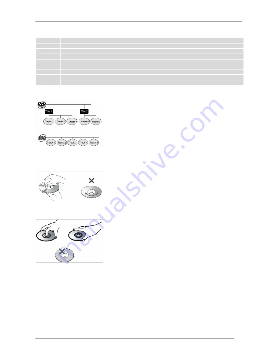 Tele System TS5600 Скачать руководство пользователя страница 9