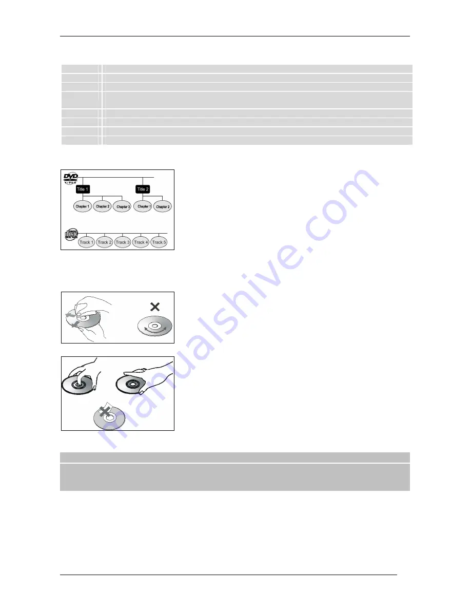 Tele System TS5600 Скачать руководство пользователя страница 21