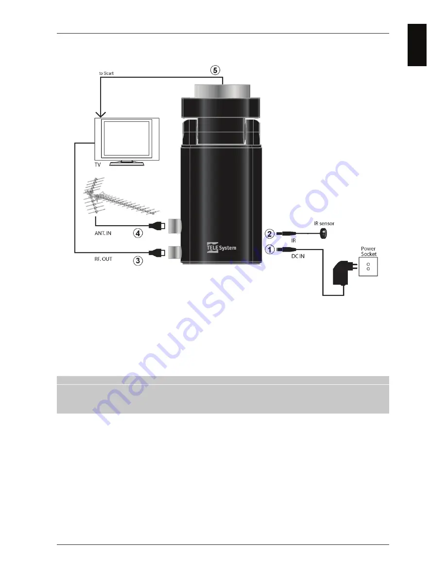 Tele System TS6004 User Manual Download Page 5