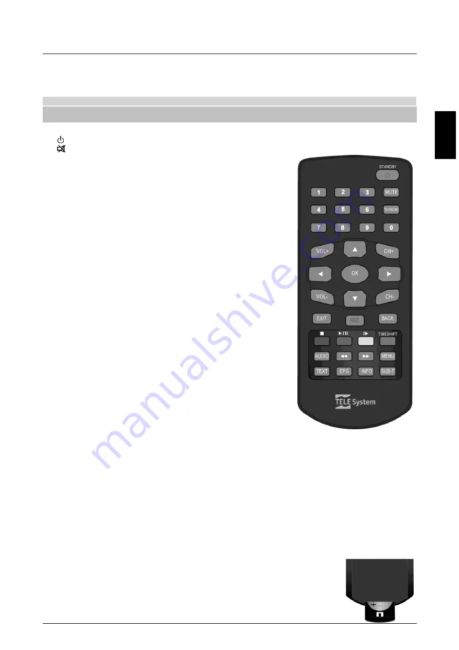 Tele System TS6006 Manual Download Page 6