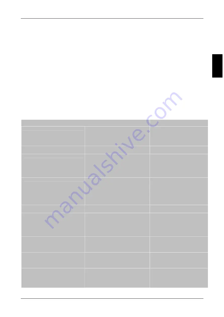 Tele System TS6006 Manual Download Page 13