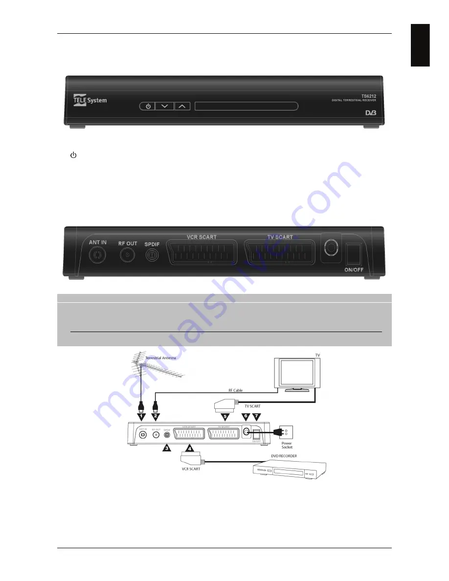 Tele System TS6212 Скачать руководство пользователя страница 5