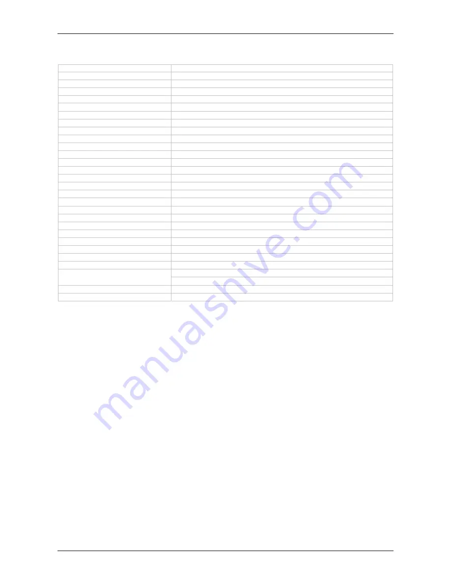 Tele System TS6212 User Manual Download Page 12