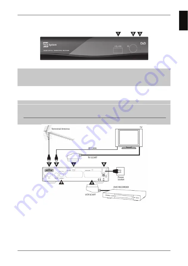 Tele System TS6281 Скачать руководство пользователя страница 5