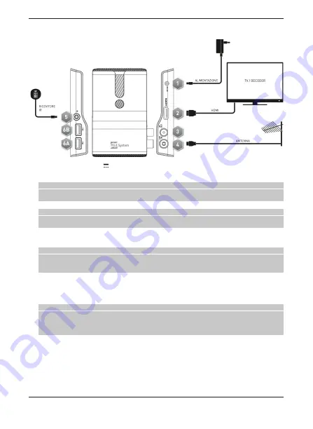 Tele System TS6810 T2 STEALTH Скачать руководство пользователя страница 6